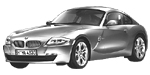 BMW E86 B1625 Fault Code